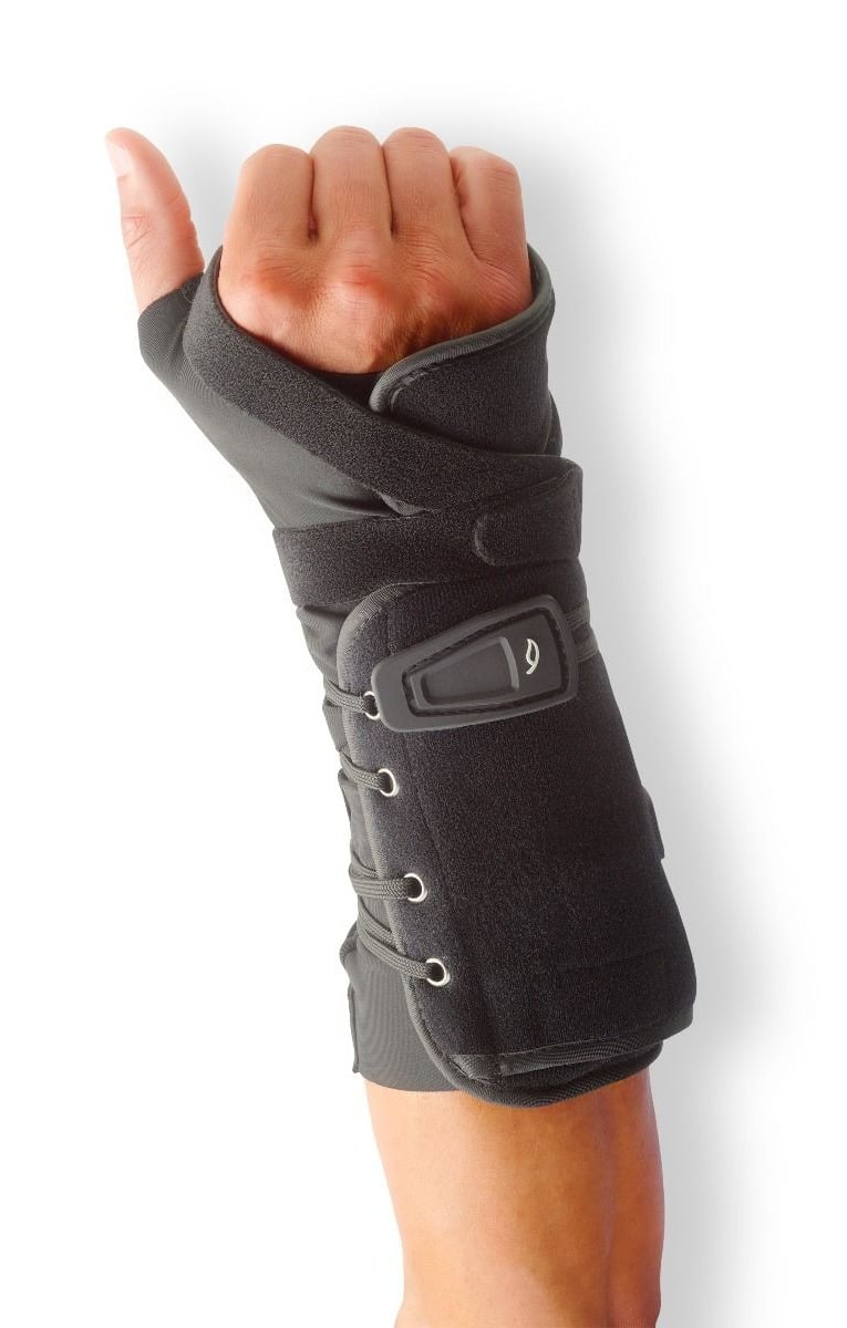 Wrist Braces and Products Covered by Medicare - Nova Nest